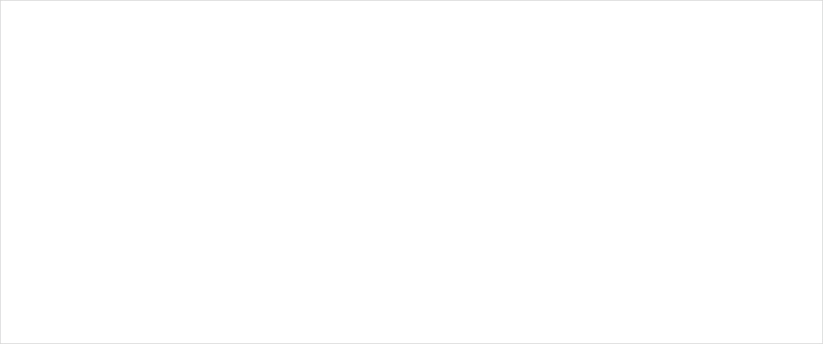 AOREX GROUP AG